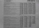 WESLEY HEALTH CENTERS - SKID ROW RES CARE FACILITY