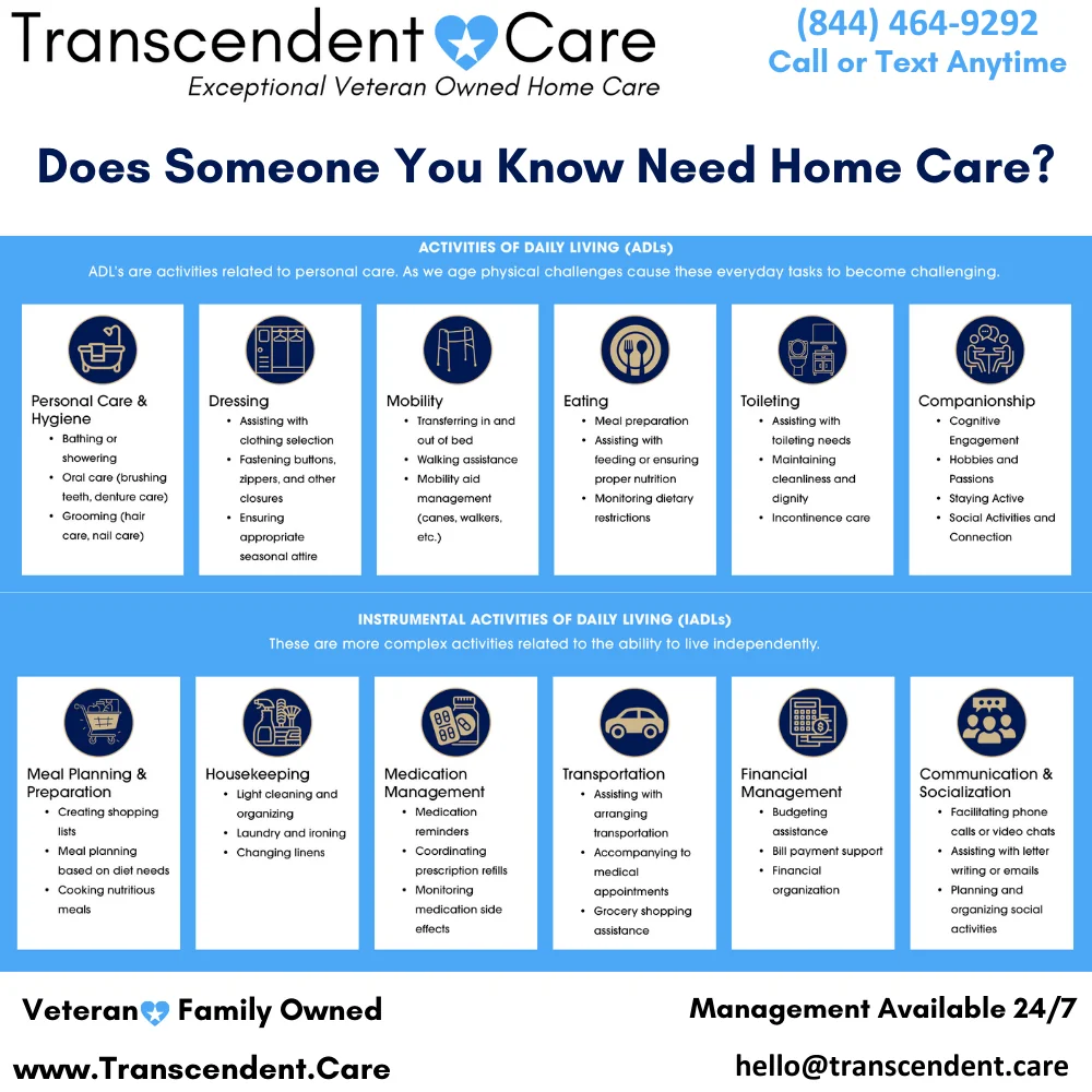 Transcendent Care