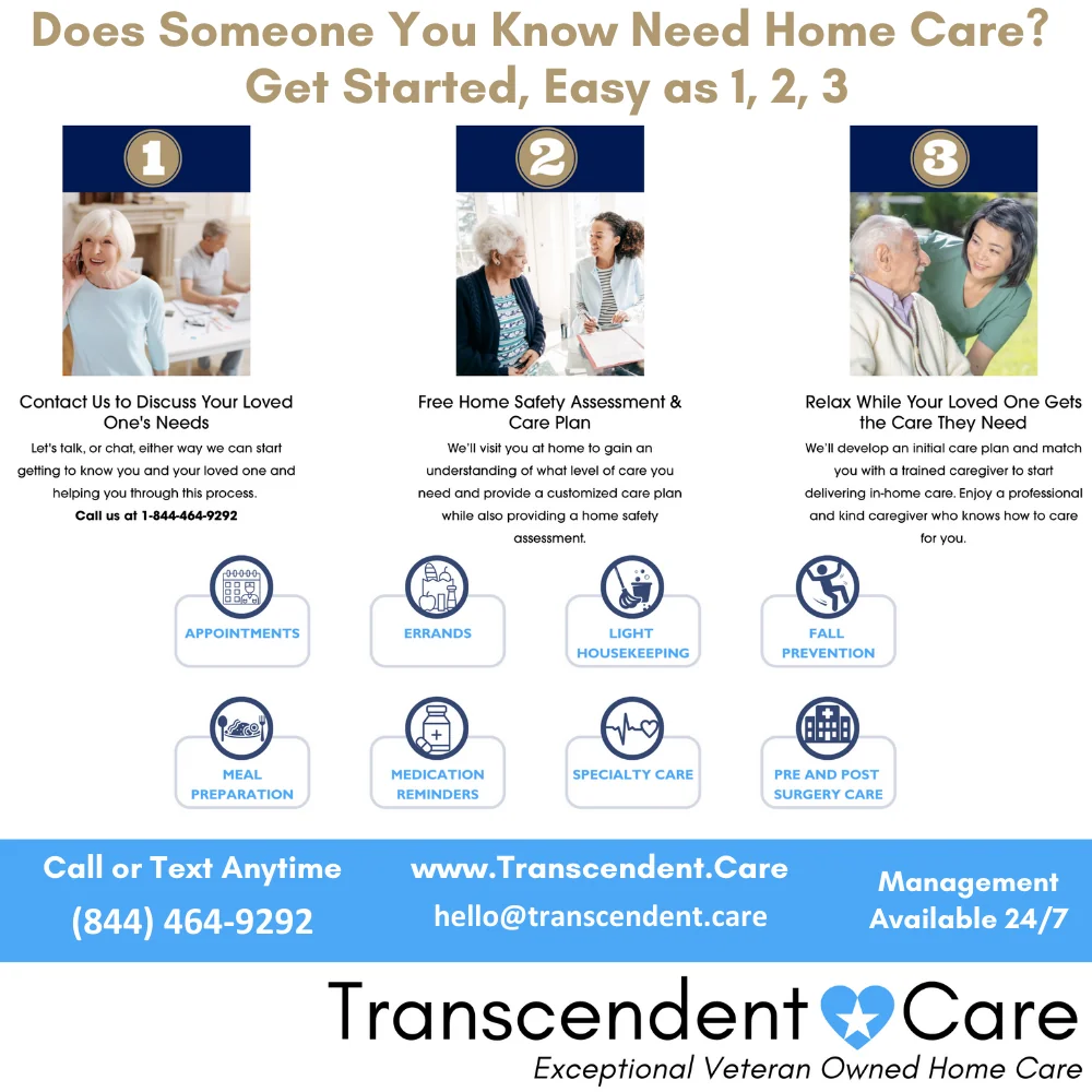 Transcendent Care