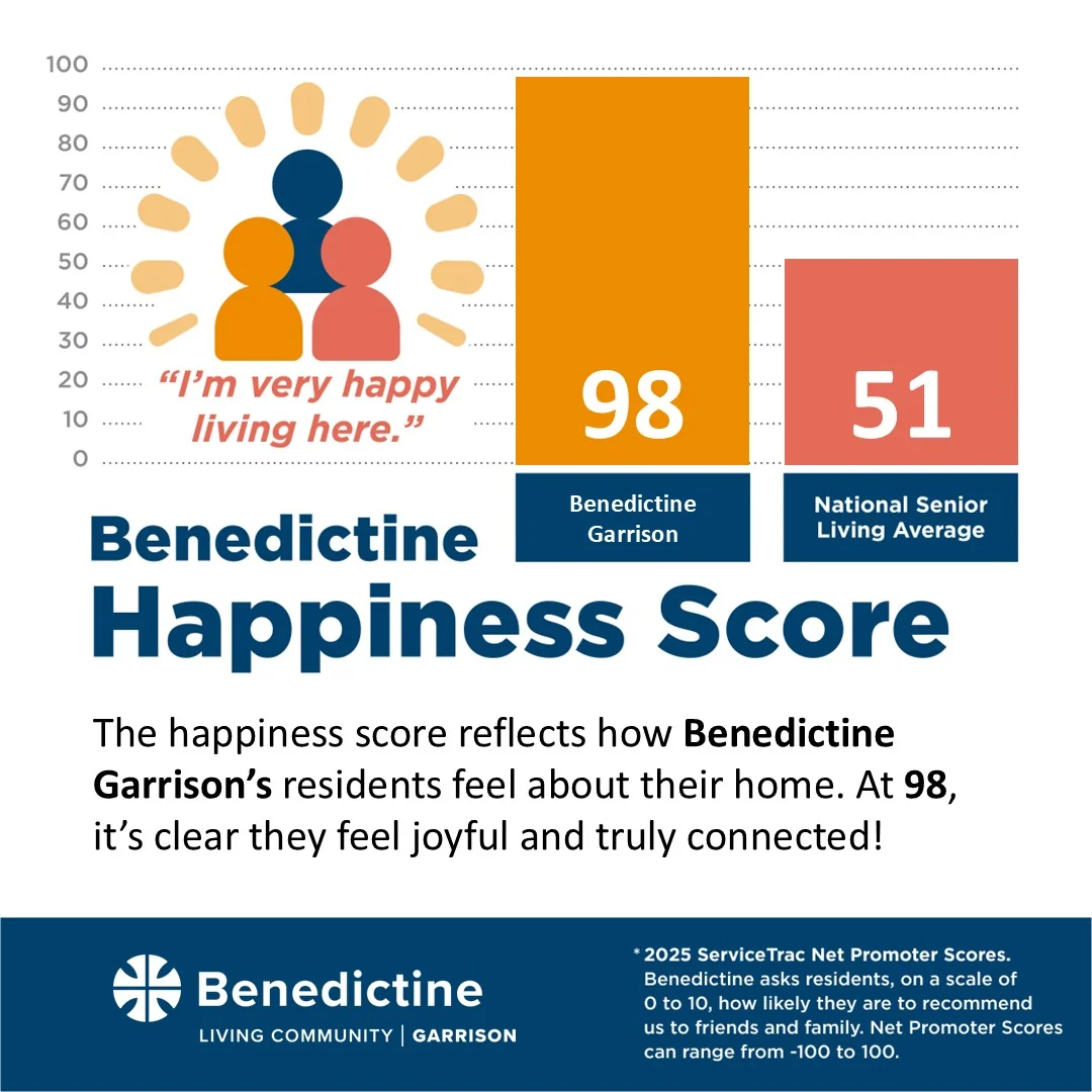 BENEDICTINE LIVING CENTER OF GARRISON