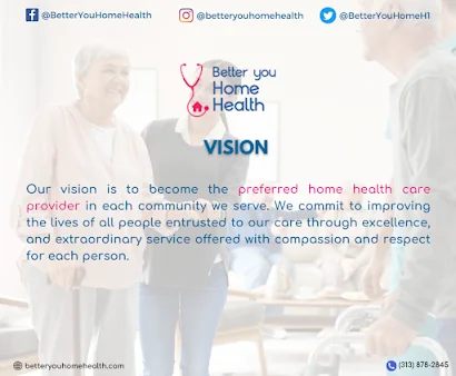 BETTER YOU HOME HEALTH, LLC