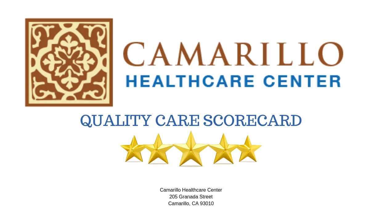 CAMARILLO HEALTHCARE CENTER