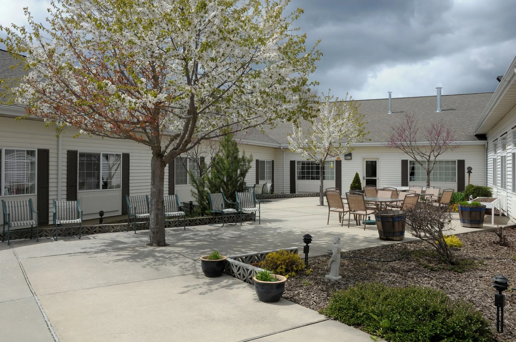 LIFE CARE CENTER OF SANDPOINT