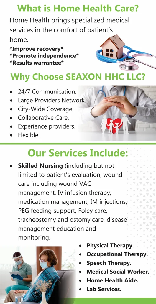 SEAXON HHC LLC