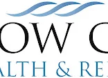 THE SPRINGS OF BARROW